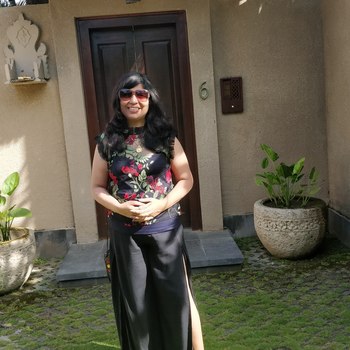 Priyanka Priyanka